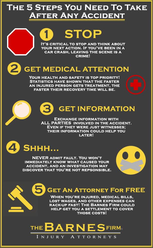 the 5 steps you need to take after any accident, stop, get medical attention, get information, never admit fault, get an attorney for free at the barnes firm